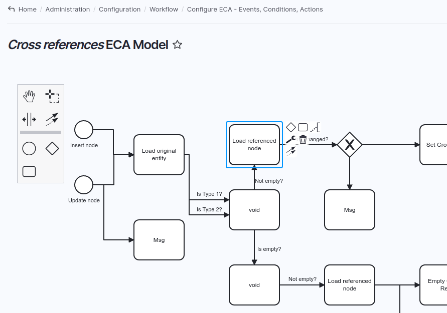 ECA module